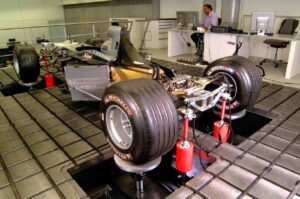 Formula 1 Racecar Hardware-in-Loop (HIL) Simulation