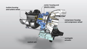 Exhaust Gas Turbocharger with Integrated Electric Motor