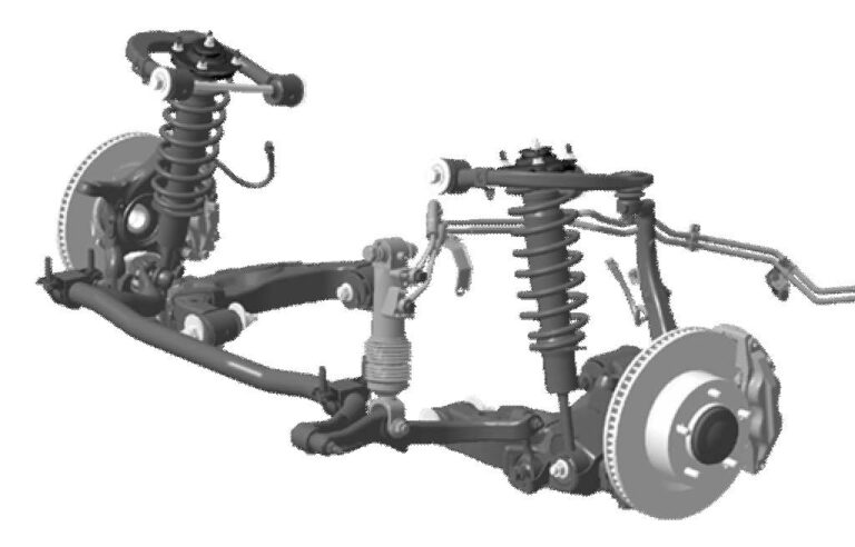 KDSS (Kinetic Dynamic Suspension System) | EHFCV