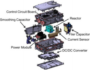 Power Control Unit (PCU) Structure