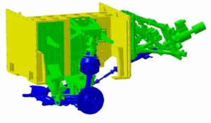 Axle Testing and Road Test Simulation