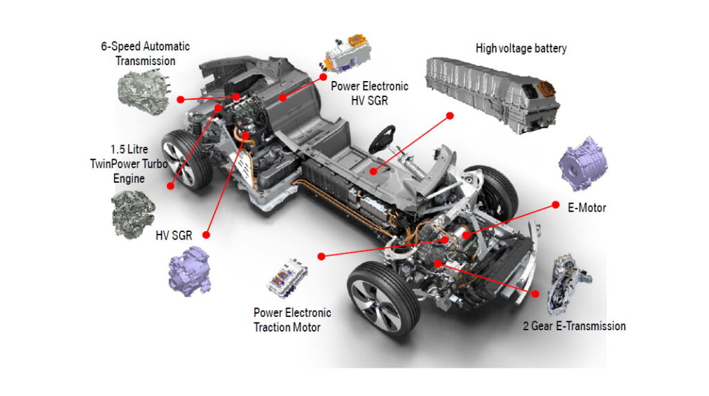 BMW i8 PHEV Powertrain EHFCV