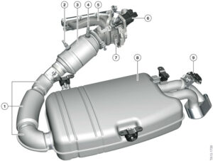 Exhaust Emission System – Electronic Acoustic Valve
