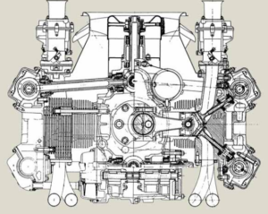 Porsche Flat 8 Engines | EHFCV