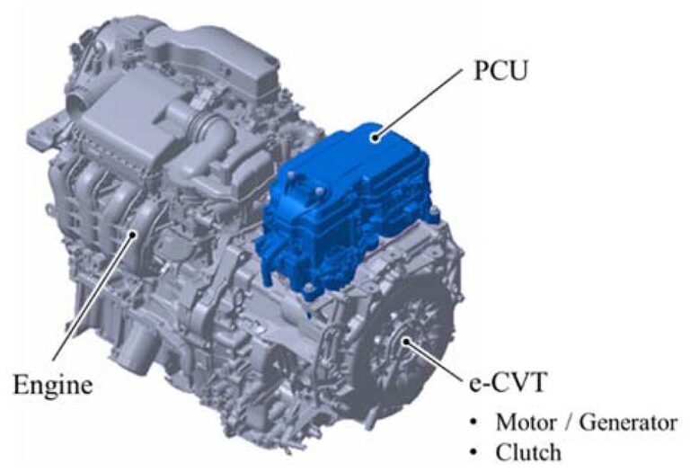 Power Control Unit for Compact Hybrid Vehicle with Twomotor Hybrid