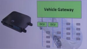 Huawei VGW (Vehicle Gateway)