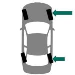 Schaeffler intelligent Rear Wheel Steering iRWS | EHFCV