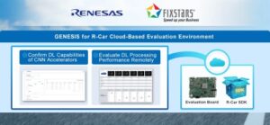 Renesas and Fixstars to Collaborate in Automotive…