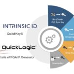 QuickLogic and Intrinsic ID Partnership…