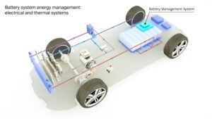 Marelli New Wireless Distributed Battery Management System…
