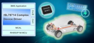 Renesas Offers Complex Device Driver Software for…