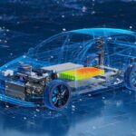 Altair Digital Twin Solution Offering