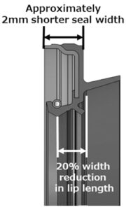 Development Of Jtekt Ultra Compact Seal For Bev Eaxle 