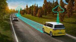Volkswagen ID. Buzz Innovative Driver Assistance Systems
