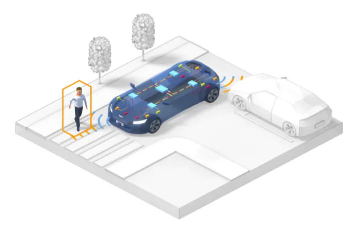 Ethernet based in vehicle network transporting safety critical information
