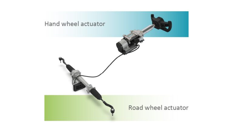 Schaeffler Fully Integrated Front Wheel by-Wire Steering System | EHFCV