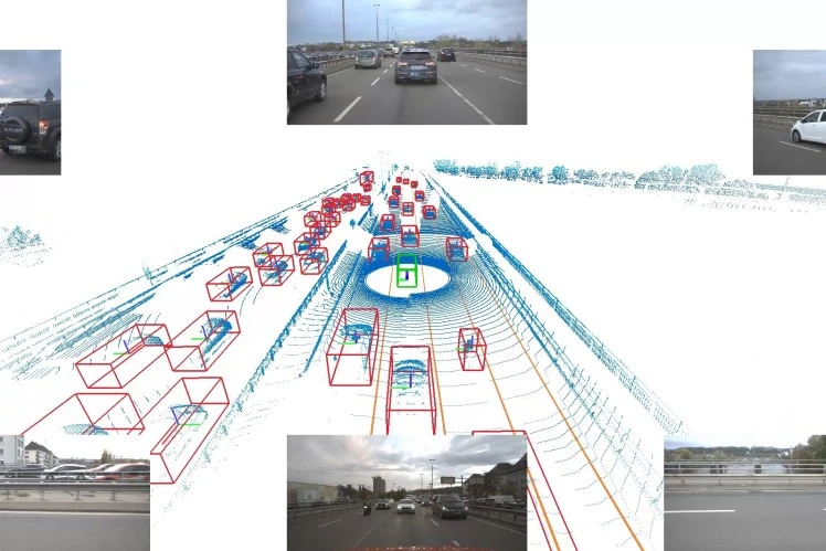 ZF Annotate development