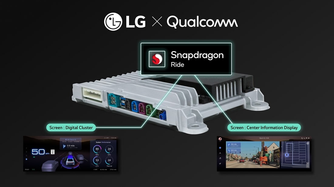 LG and Qualcomm Unveil Revolutionary xDC Platform for Vehicles at CES ...