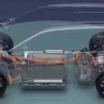 All New Toyota RAV4 6th Generation 2.5L Plug-in…