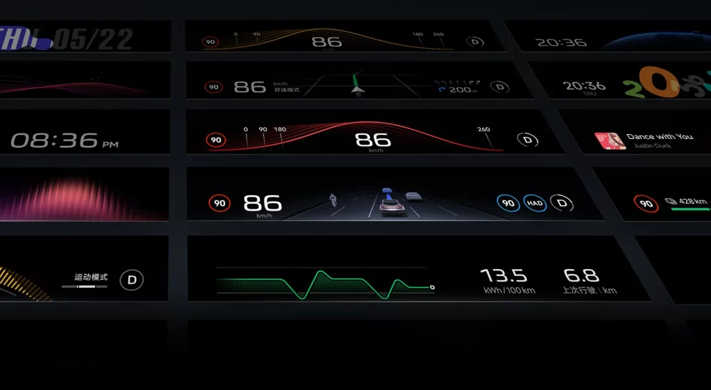 YU7 display information