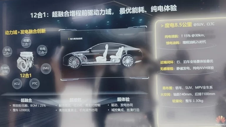 Huawei DriveONE 12 in 1 ePowertrain REV