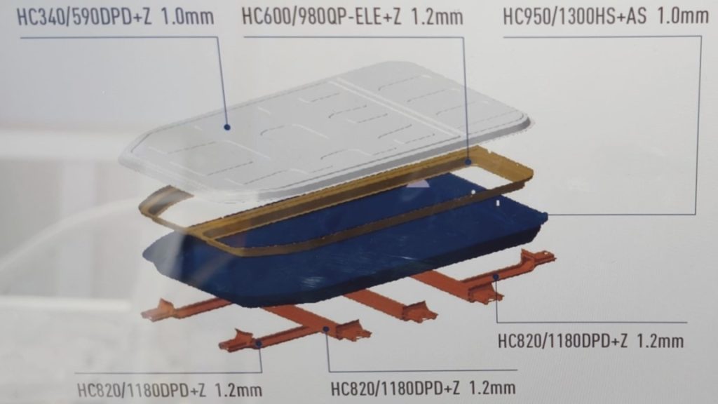 Baosteel Battery Pack with Hot Stamping