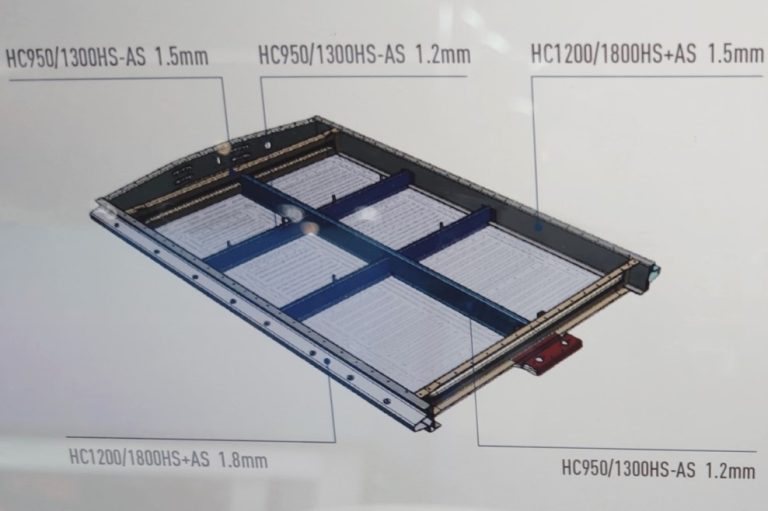 baosteel BENTELER Battery Pack