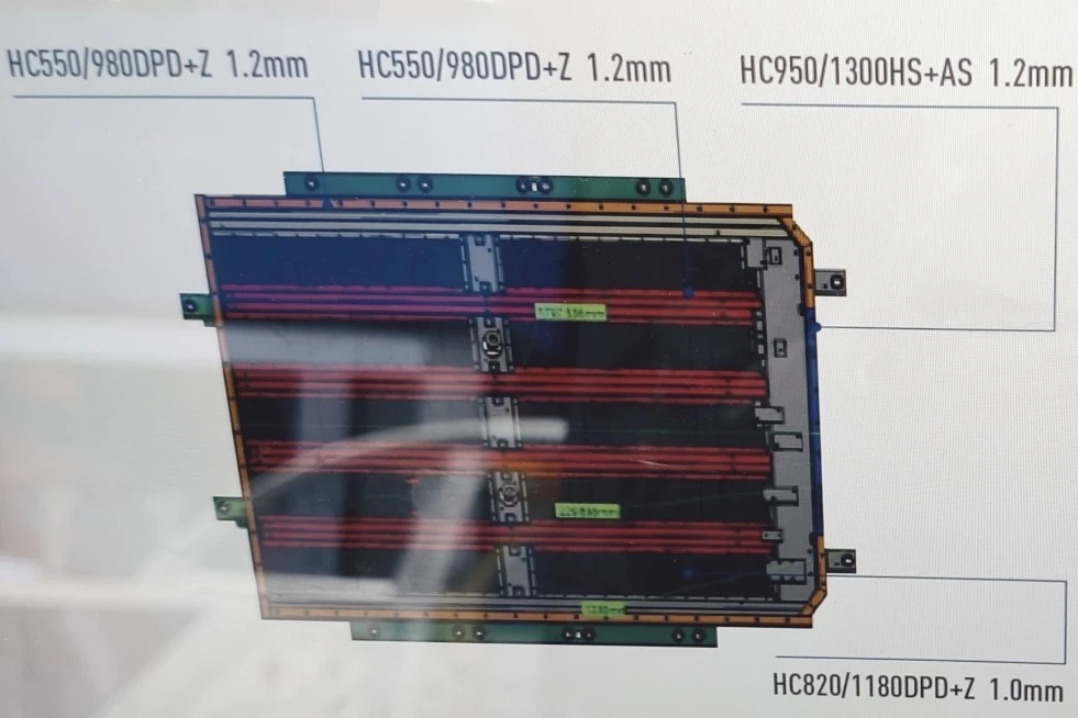 baosteel X GPa Steel Battery Pack SGMW