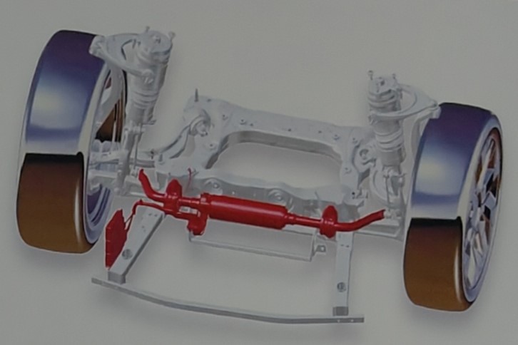 KHAT Active Roll Control installation