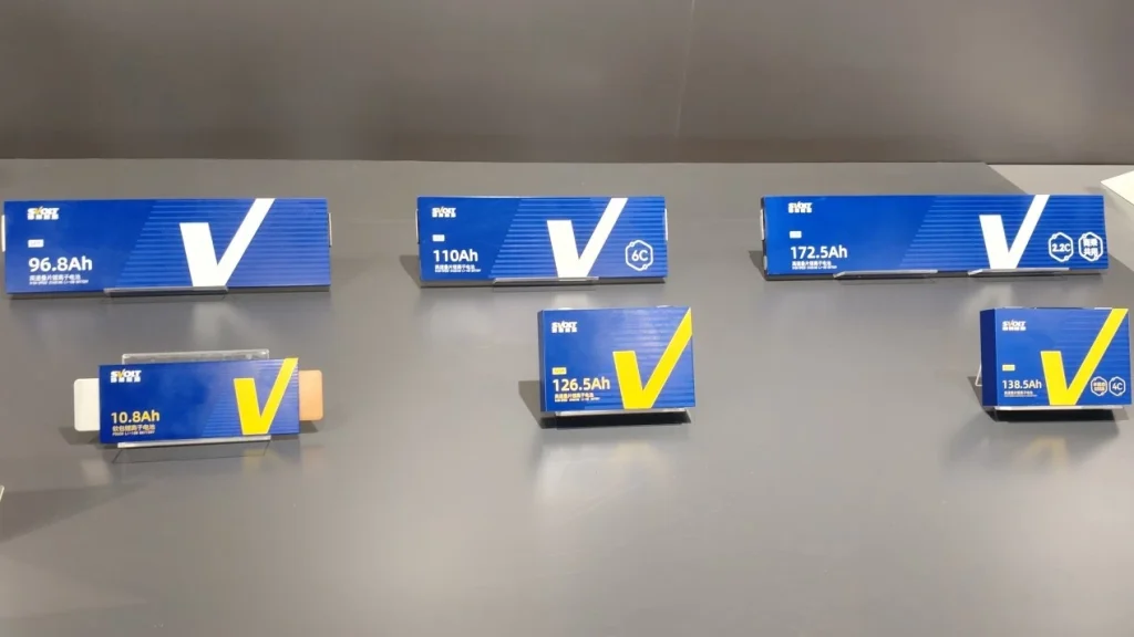 SVOLT Battery Cell Portfolio