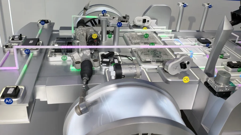 HiRain Chassis Domain products
