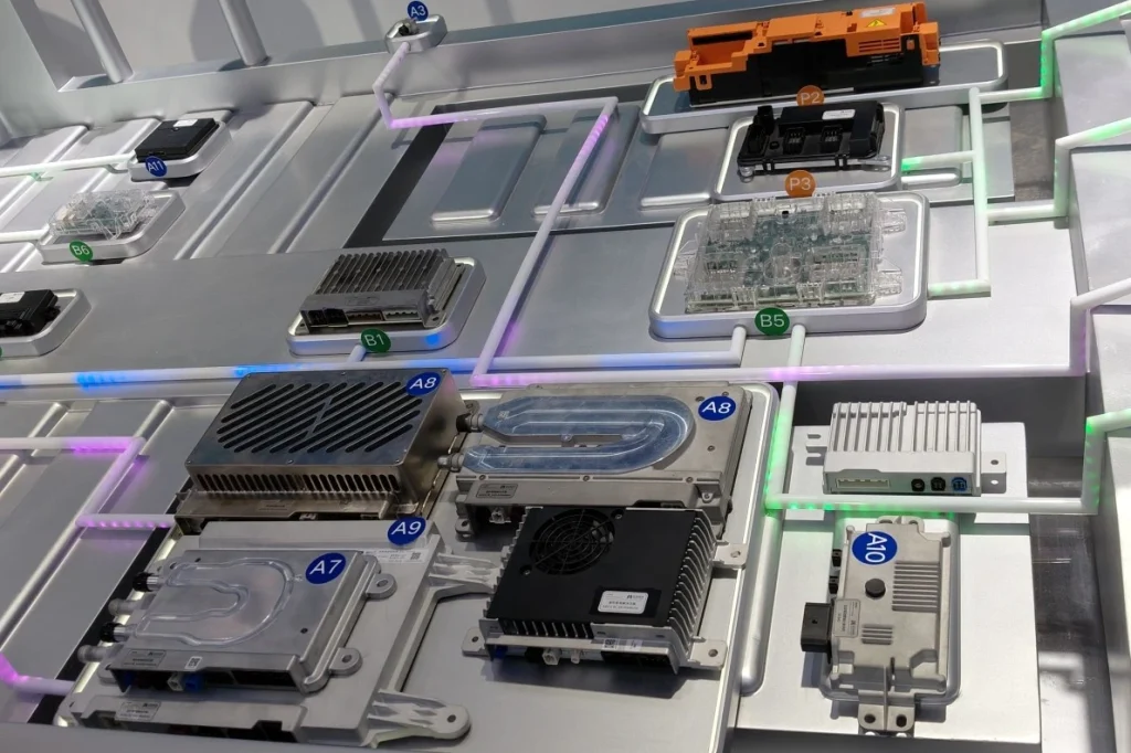 HiRain Powertrain ADAS Domain products