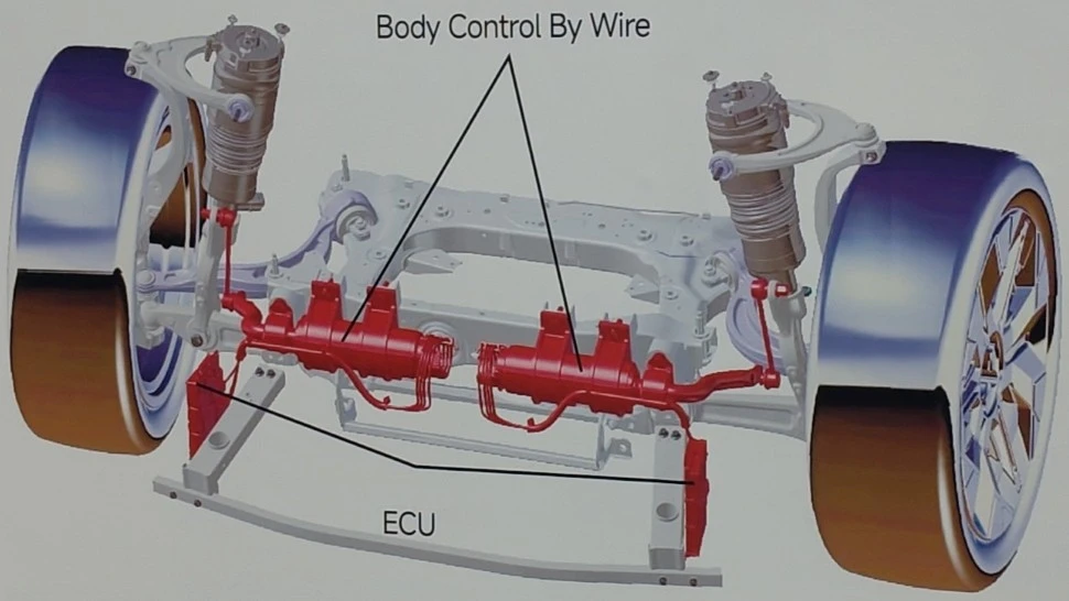 KHAT Full Active Suspension Body Control By Wire