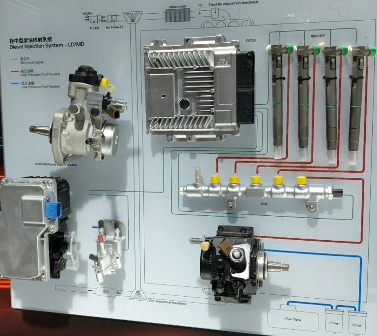 Phinia Delphi Diesel Injection System LD MD 2